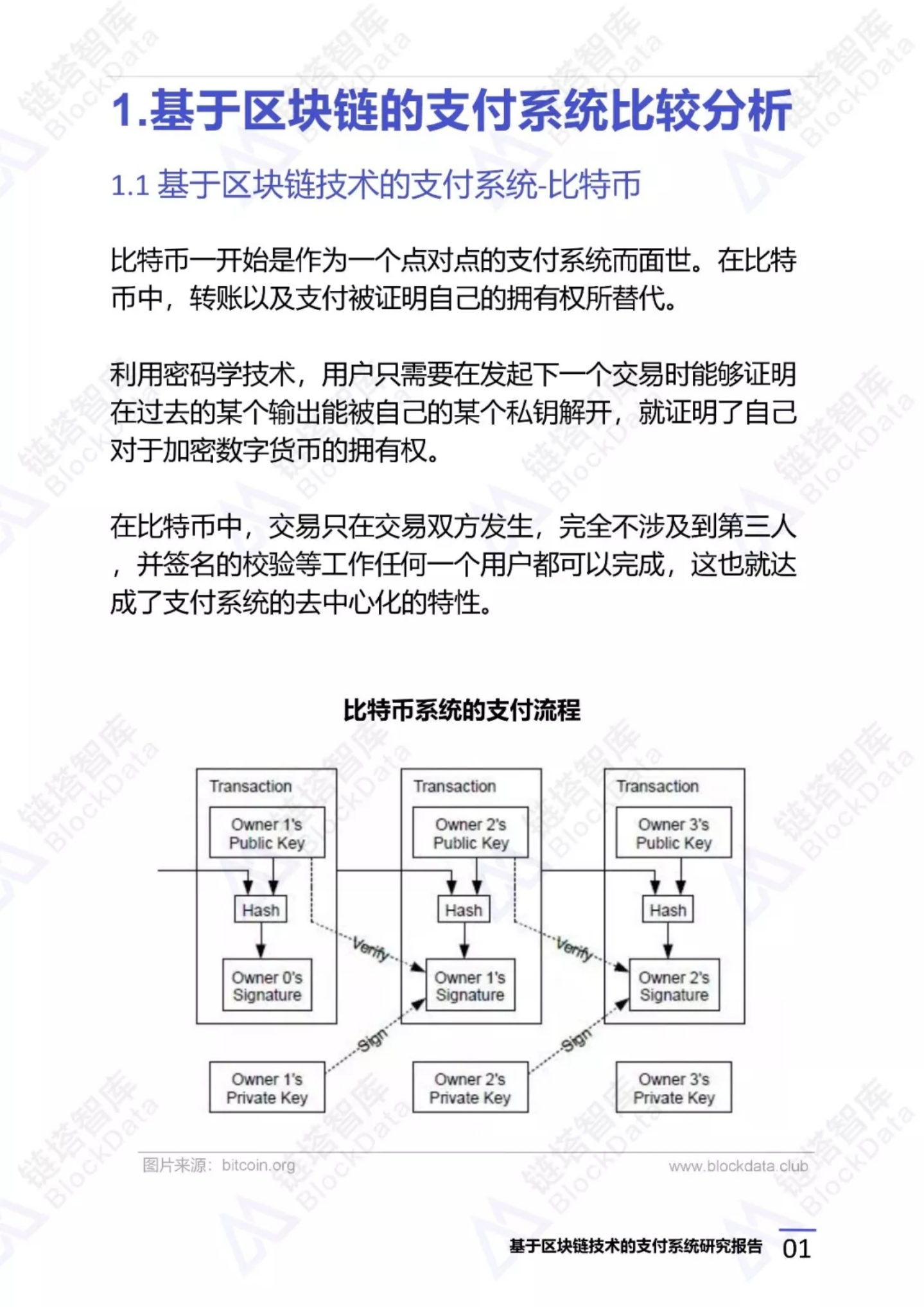 基于区块链技术的支付系统研究报告.pdf 第4页