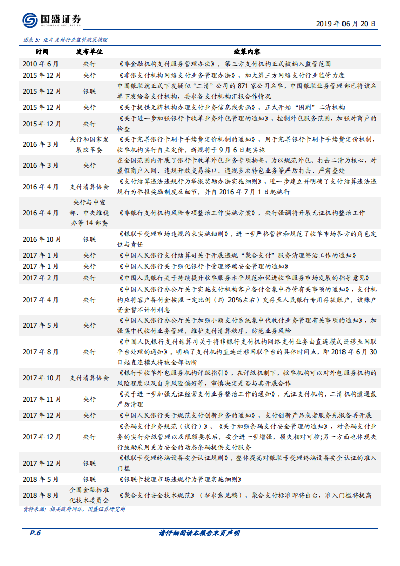 云计算驱动支付领军三维度提升，估值体系有望重构.pdf 第6页