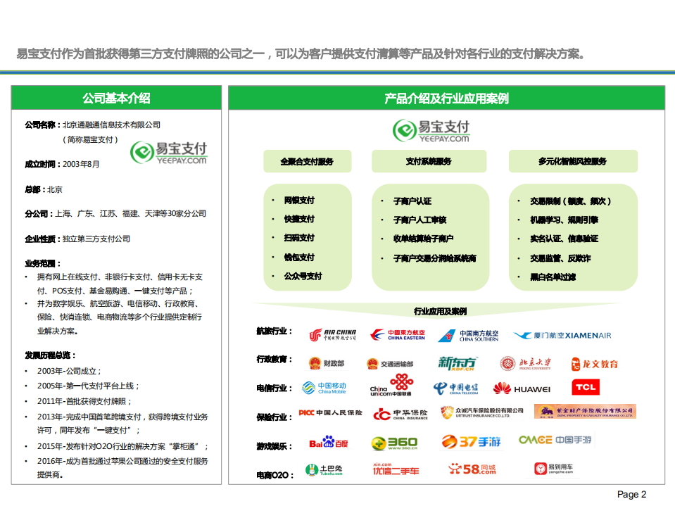 易宝支付品牌知名度调研报告.pdf 第2页