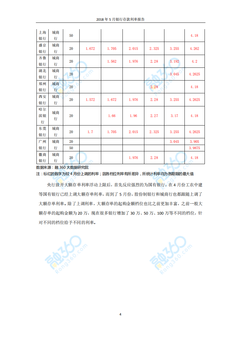 2018年5月银行存款利率报告.pdf 第5页