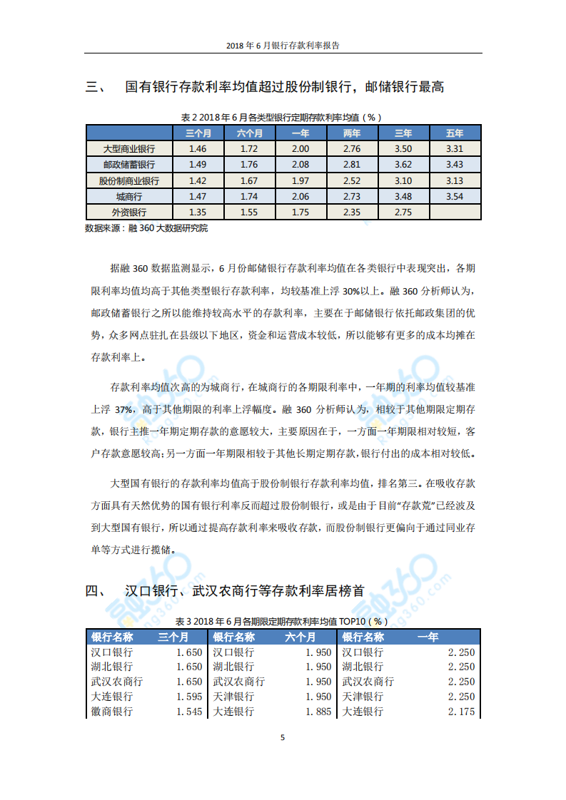 2018年6月中国银行存款利率报告.pdf 第6页