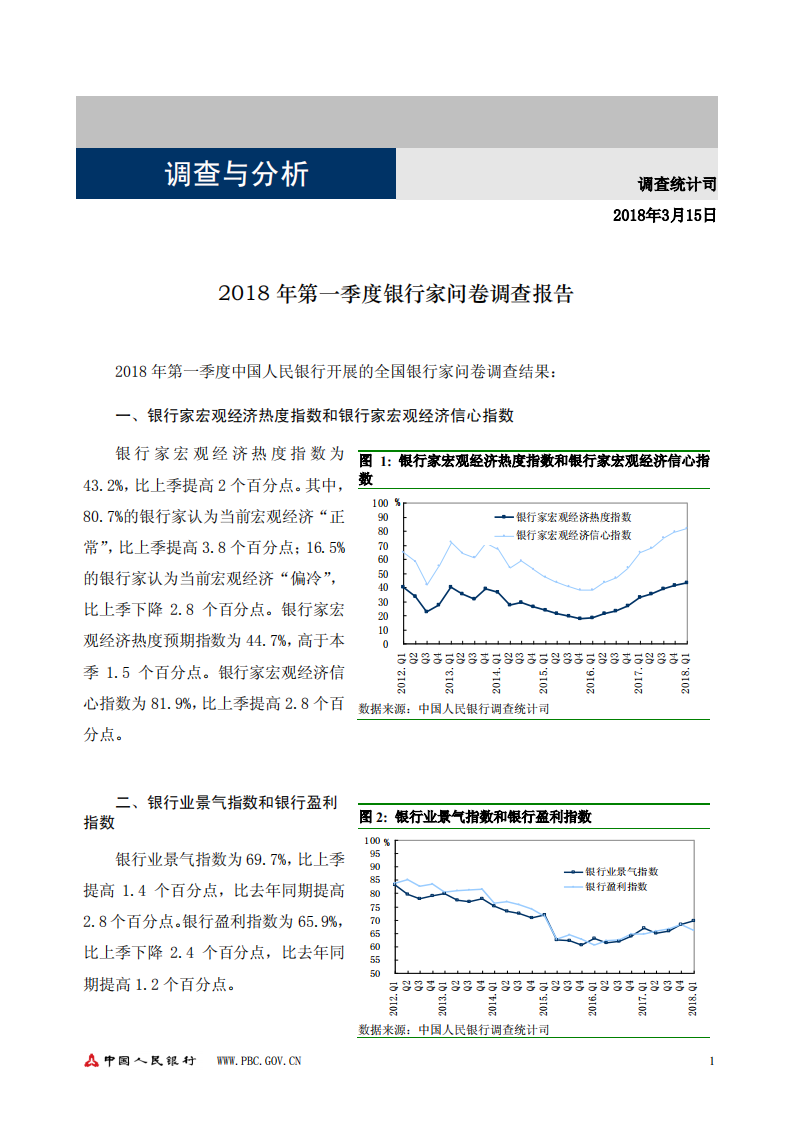 2018年第一季度银行家问卷调查报告.pdf 第1页