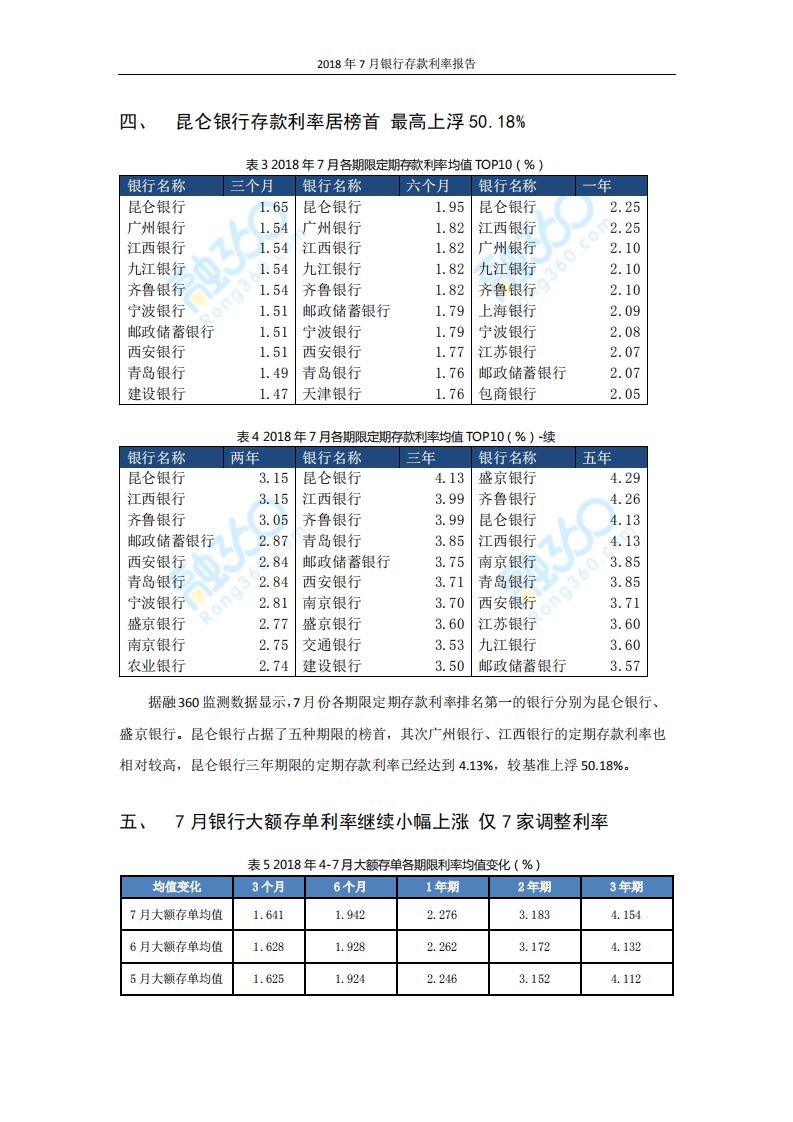 2018年7月银行存款利率报告.pdf 第6页