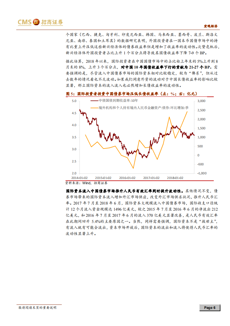 国际资本投资中国债券市场：现状、原因、影响和前瞻.pdf 第6页