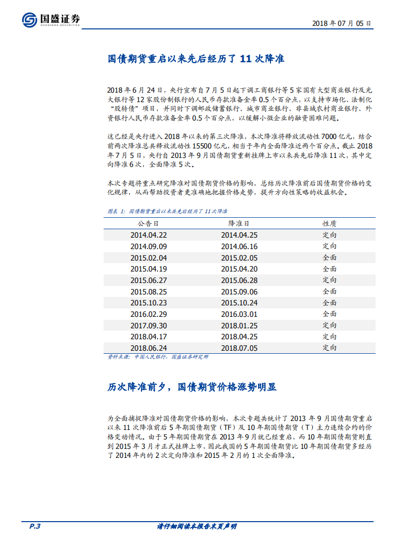 国债期货如何把握降准机会，了解一下.pdf 第3页