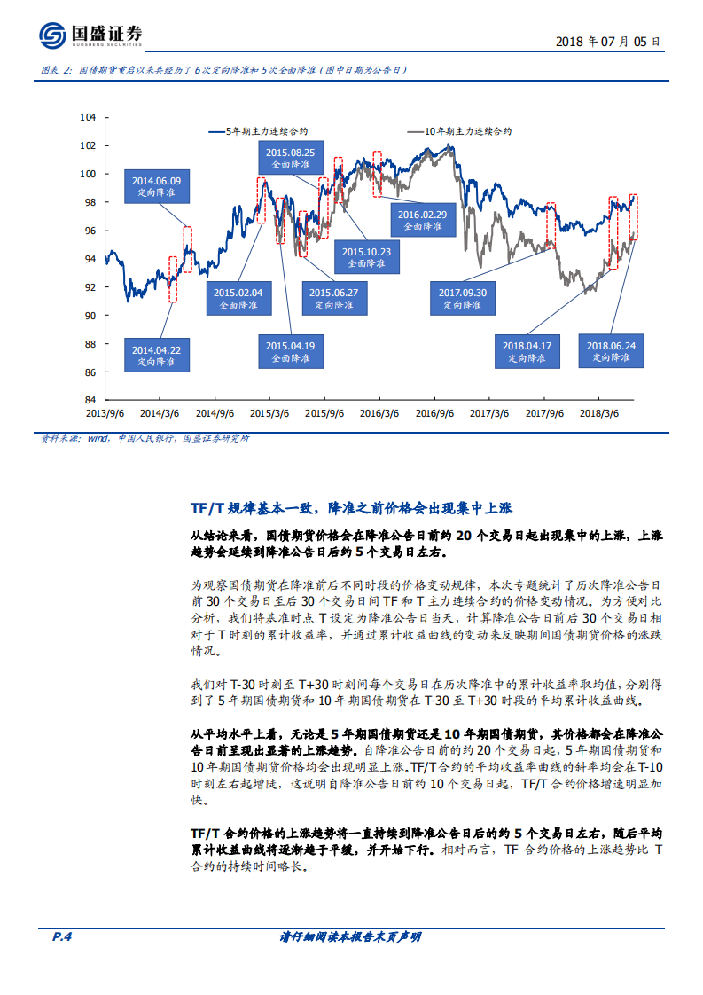 国债期货如何把握降准机会，了解一下.pdf 第4页