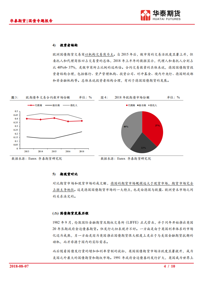 国债专题报告：欧洲国债期货市场和细则梳理.pdf 第4页