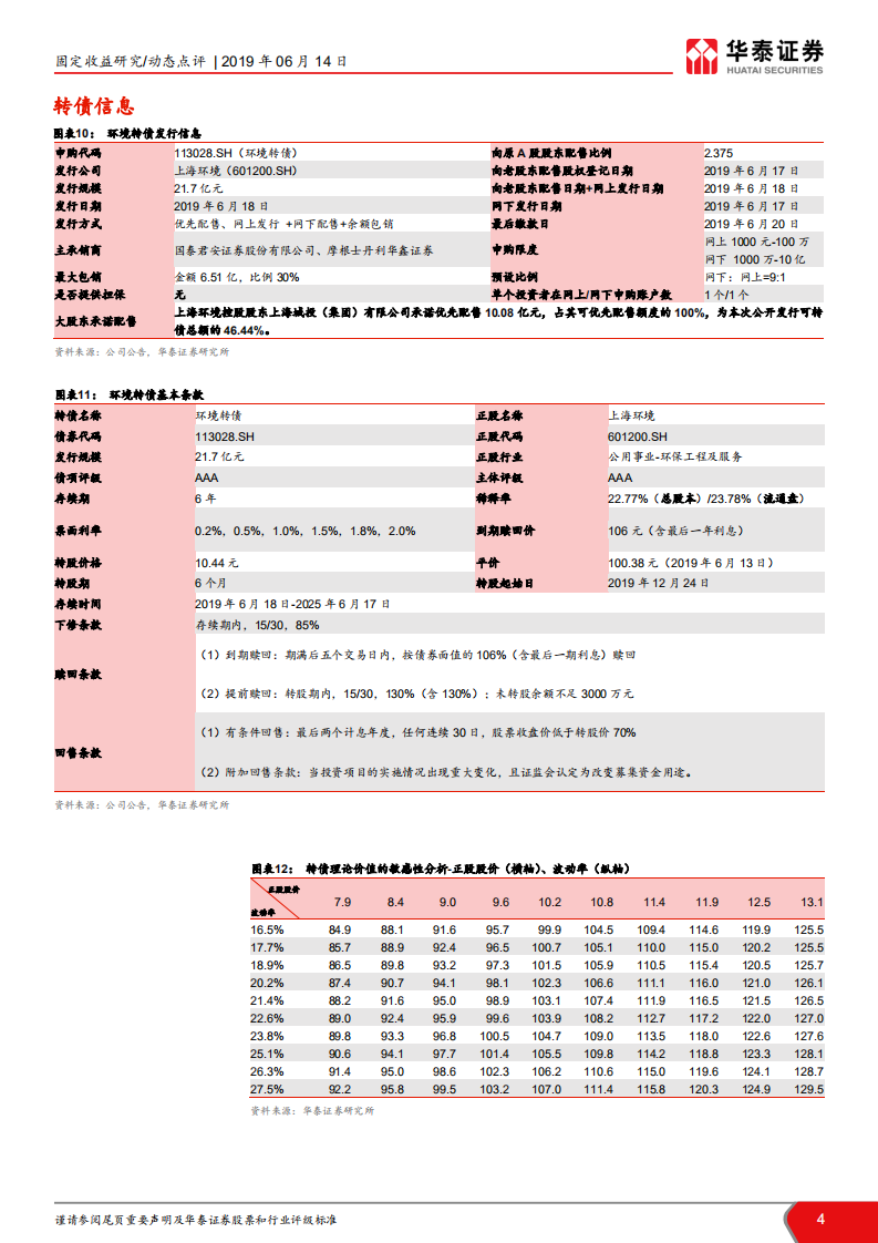可转债新券投资价值分析：环境转债：翠云山下，绿水湖前.pdf 第4页