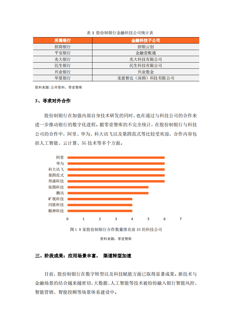 股份制银行科技战略布局：6家已成立金融科技子公司.pdf 第3页