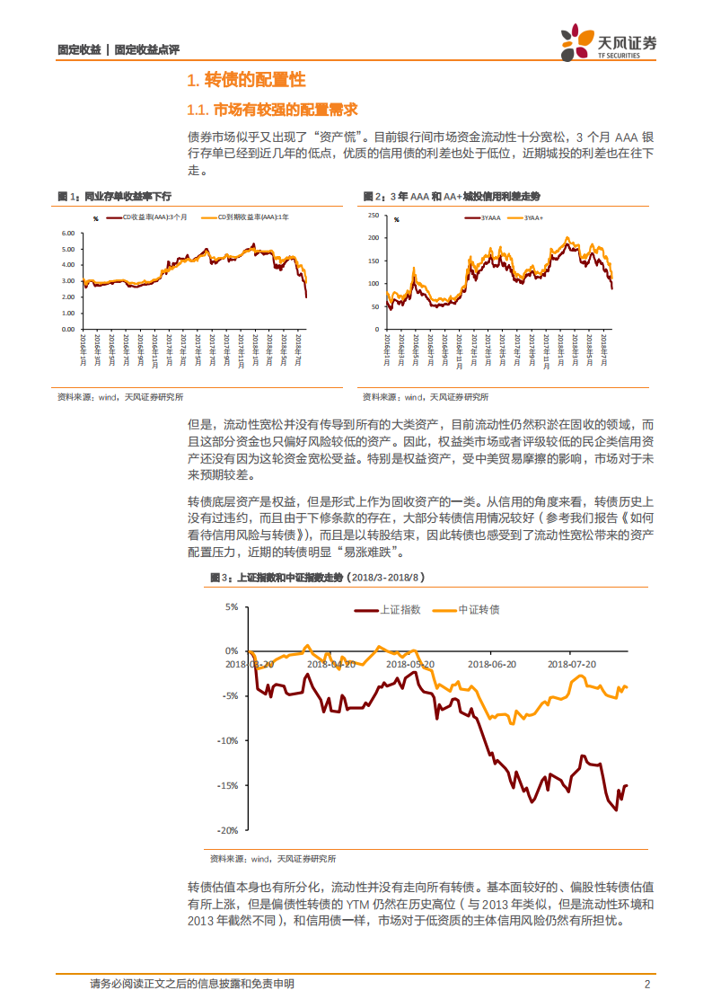 可转债专题：历史上货币宽松时期的转债表现如何？.pdf 第2页