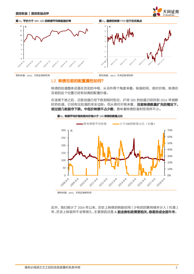 可转债专题：历史上货币宽松时期的转债表现如何？.pdf 第3页