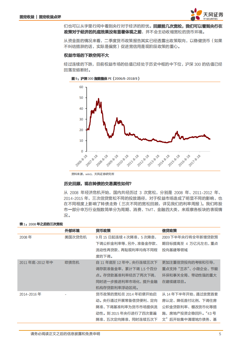 可转债专题：历史上货币宽松时期的转债表现如何？.pdf 第5页