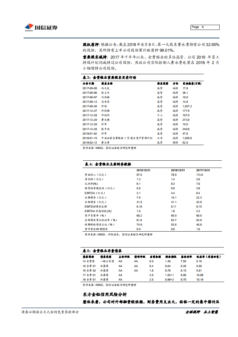 哪些发债企业被重要股东减持.pdf 第6页