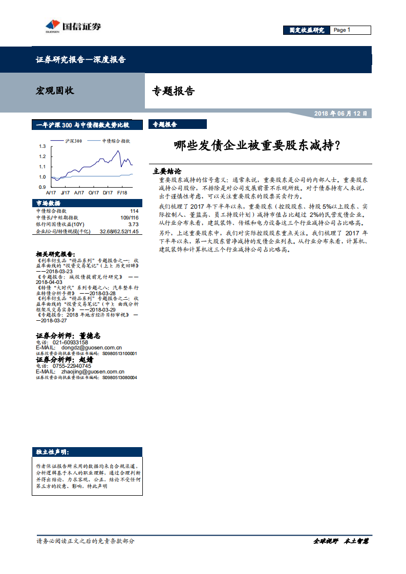 哪些发债企业被重要股东减持.pdf 第1页