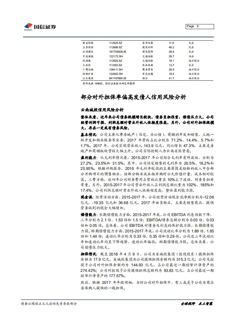 哪些企业对外担保比率偏高？.pdf 第6页