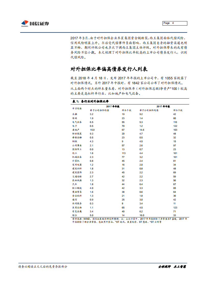 哪些企业对外担保比率偏高？.pdf 第4页