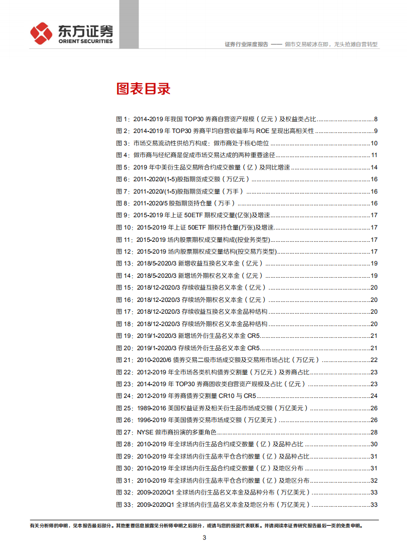 券商重资产业务转型专题：做市交易破冰在即，龙头抢滩自营转型.pdf 第3页