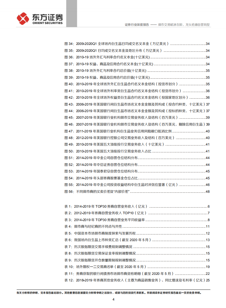 券商重资产业务转型专题：做市交易破冰在即，龙头抢滩自营转型.pdf 第4页