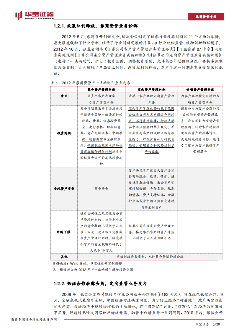 券商资管年度报告：由&ldquo;变局&rdquo;到&ldquo;布局&rdquo;.pdf 第5页