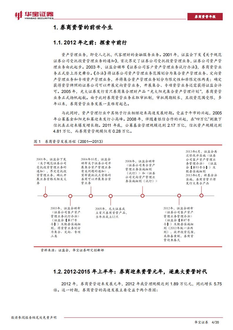 券商资管年度报告：由&ldquo;变局&rdquo;到&ldquo;布局&rdquo;.pdf 第4页