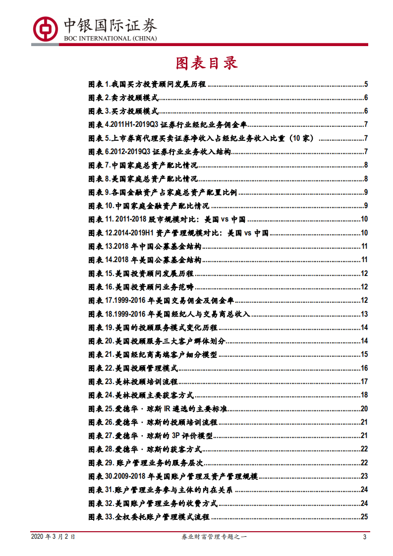 券业财富管理专题之一：买方投顾梦寥廓，财管转型尽朝晖.pdf 第3页