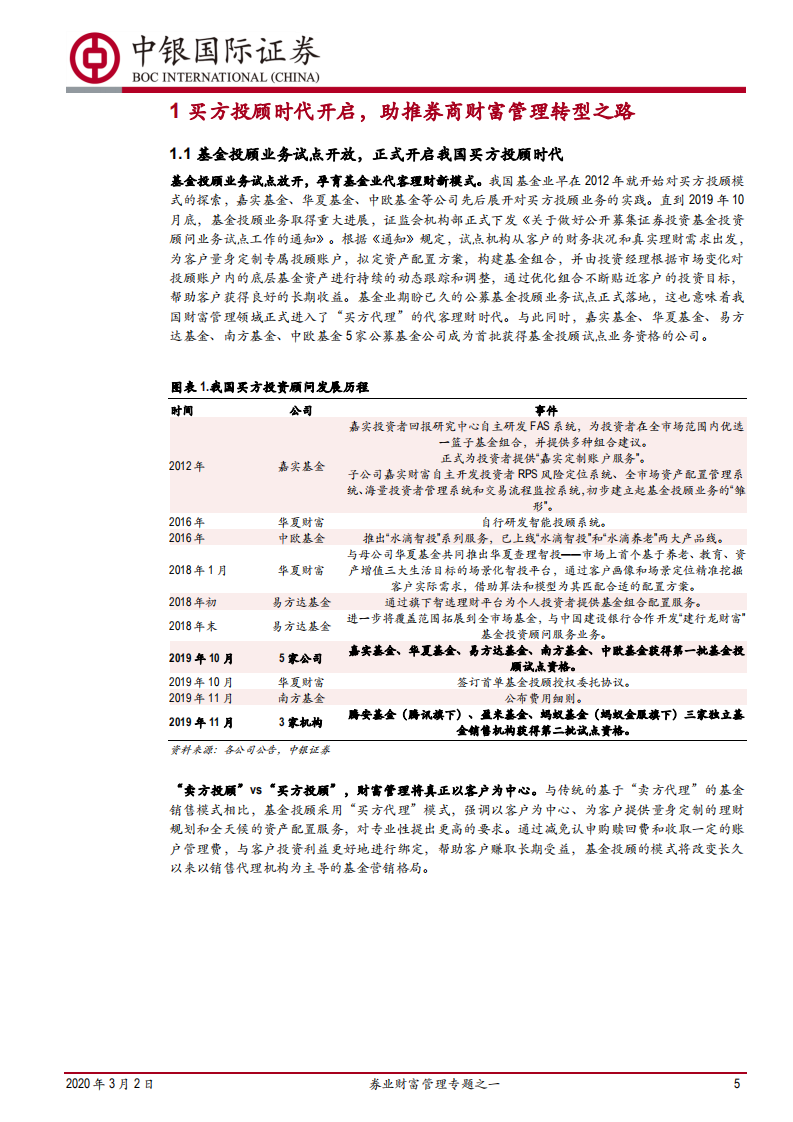 券业财富管理专题之一：买方投顾梦寥廓，财管转型尽朝晖.pdf 第5页