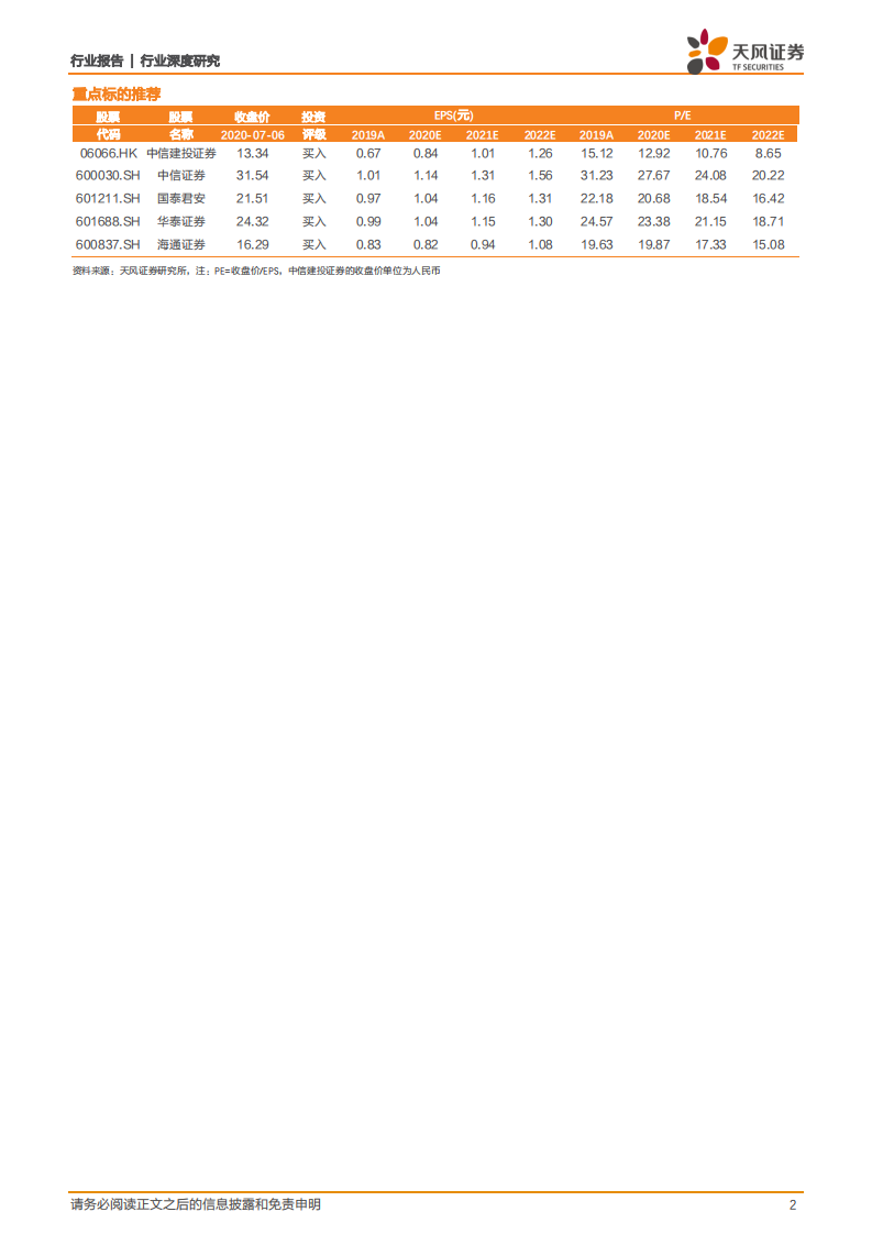 证券公司的竞争力比较研究&mdash;&mdash;四大板块的业务视角.pdf 第2页