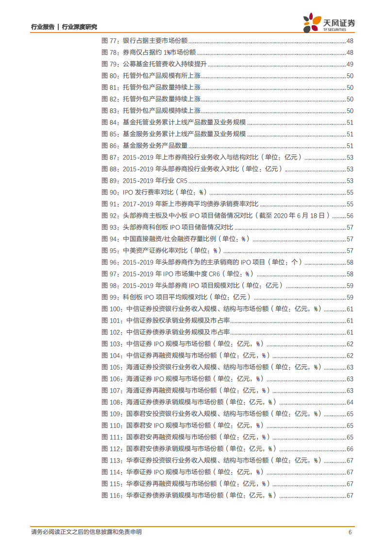 证券公司的竞争力比较研究&mdash;&mdash;四大板块的业务视角.pdf 第6页