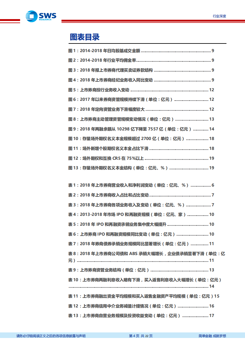 证券业2018年报综述：龙头券商表现不乏亮点，静待19年.pdf 第4页