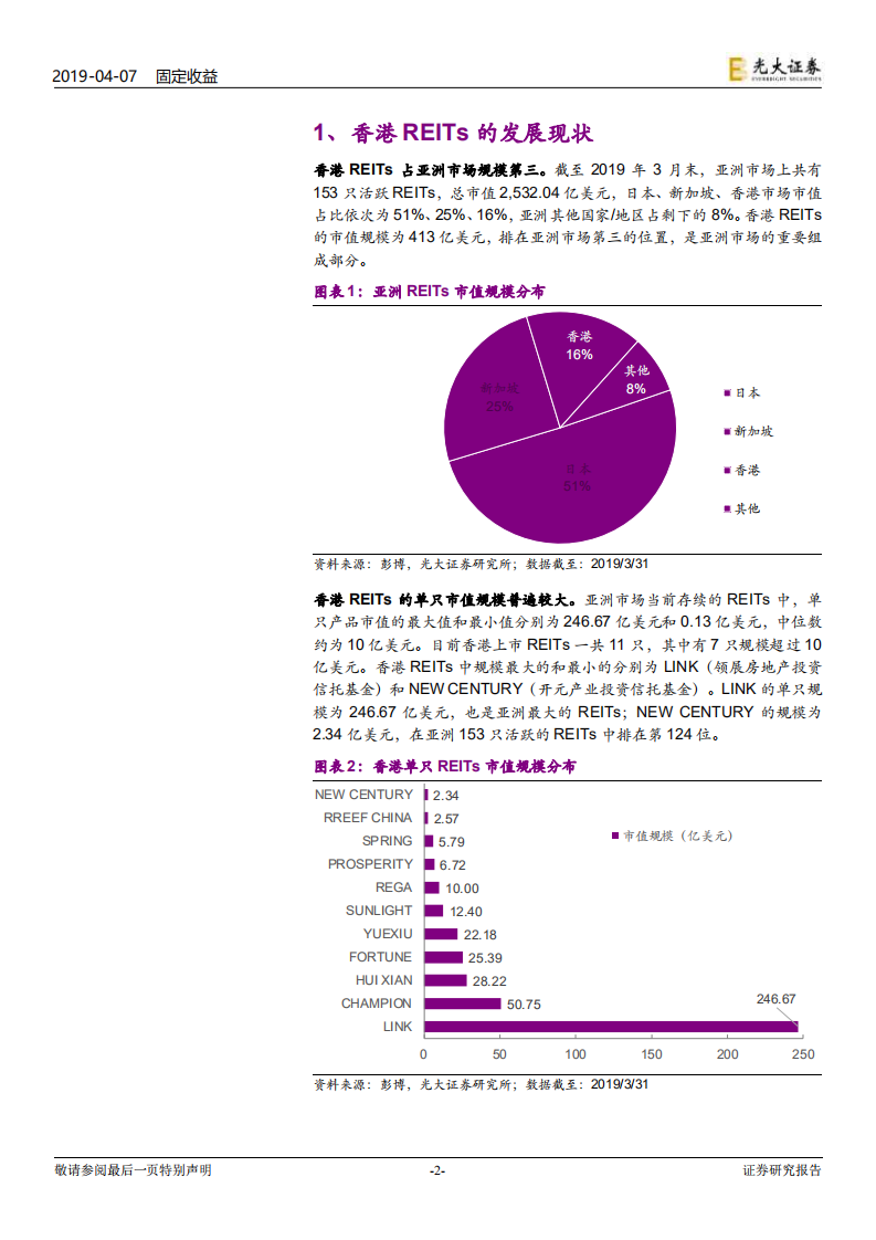 资产证券化专题研究之三：香港REITs有哪些特点？.pdf 第2页