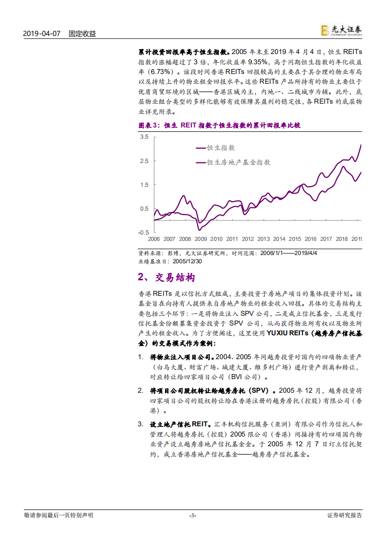 资产证券化专题研究之三：香港REITs有哪些特点？.pdf 第3页