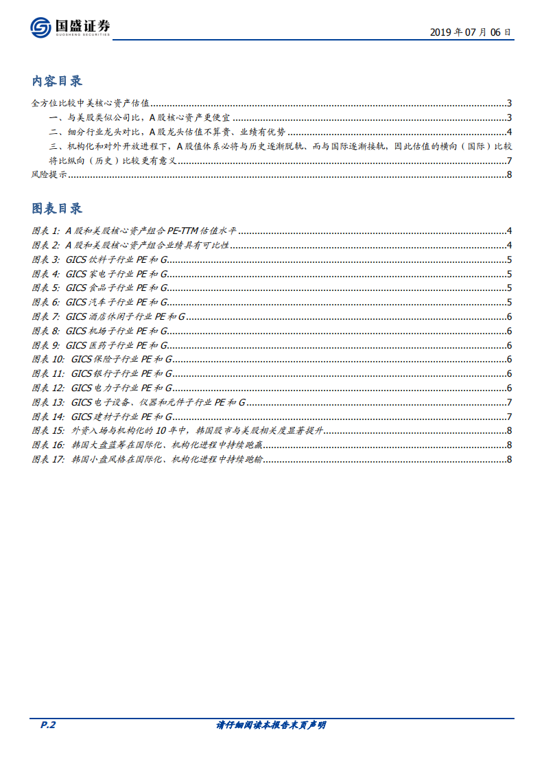 核心资产大时代系列三：全方位比较中美核心资产估值.pdf 第2页