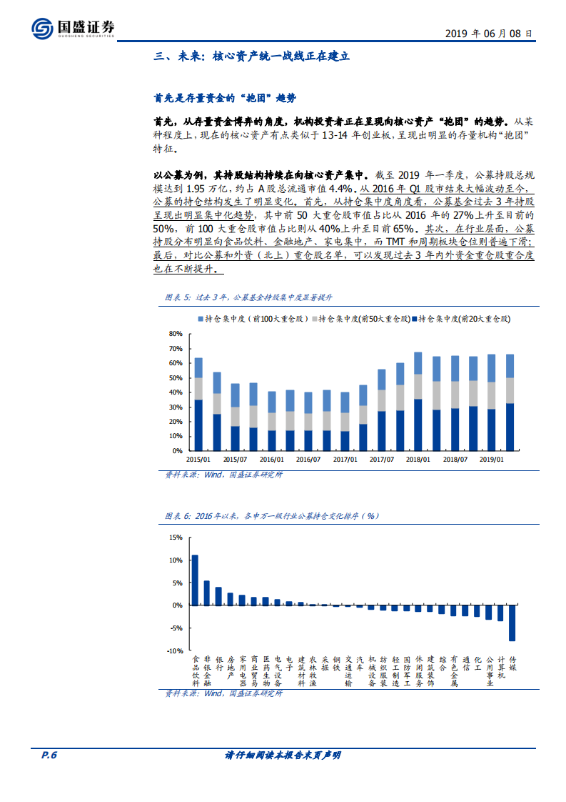 核心资产大时代系列一：核心资产统一战线正在建立.pdf 第6页