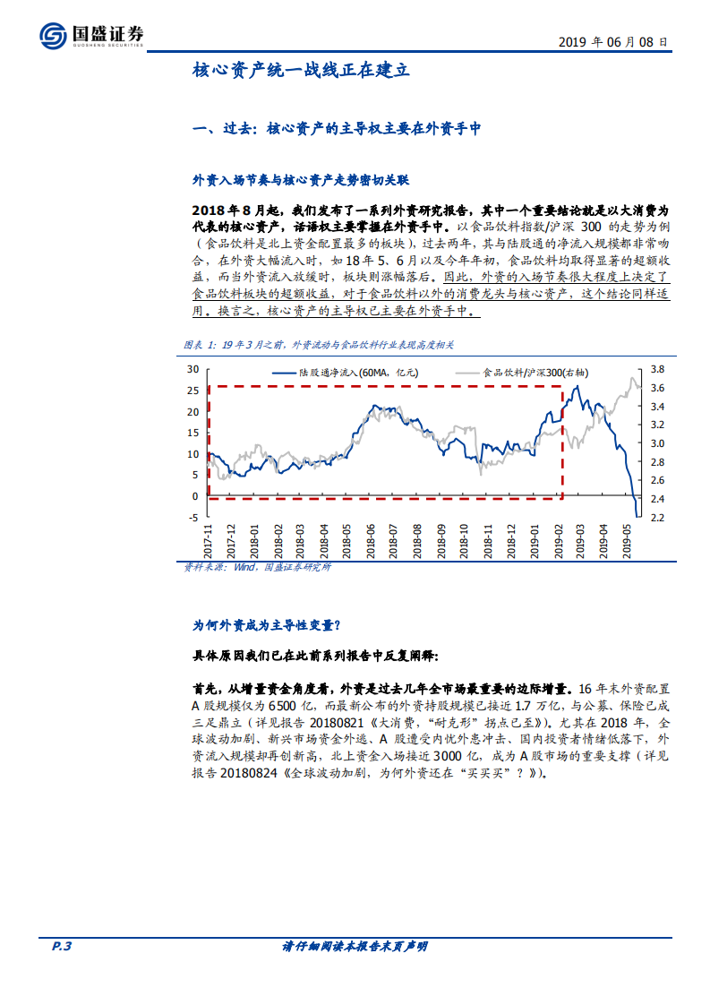 核心资产大时代系列一：核心资产统一战线正在建立.pdf 第3页