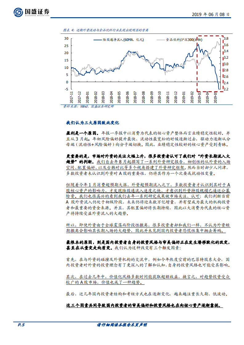 核心资产大时代系列一：核心资产统一战线正在建立.pdf 第5页