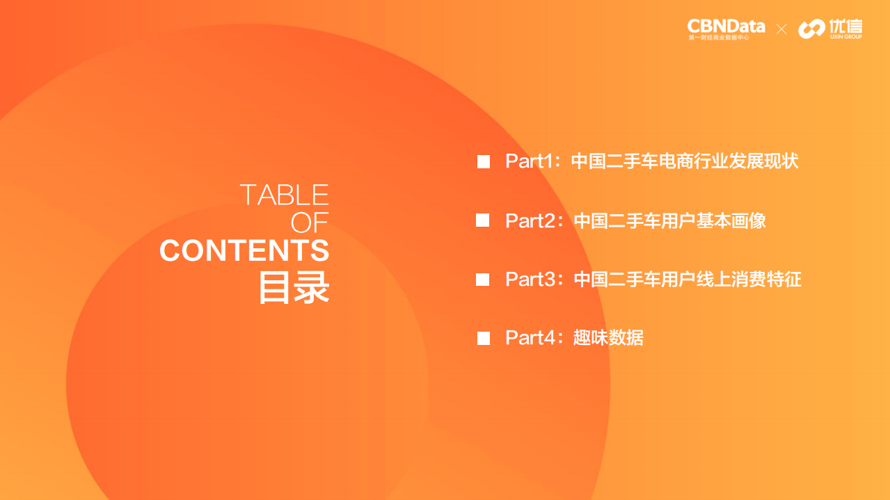 2018二手车人群洞察报告.pdf 第2页