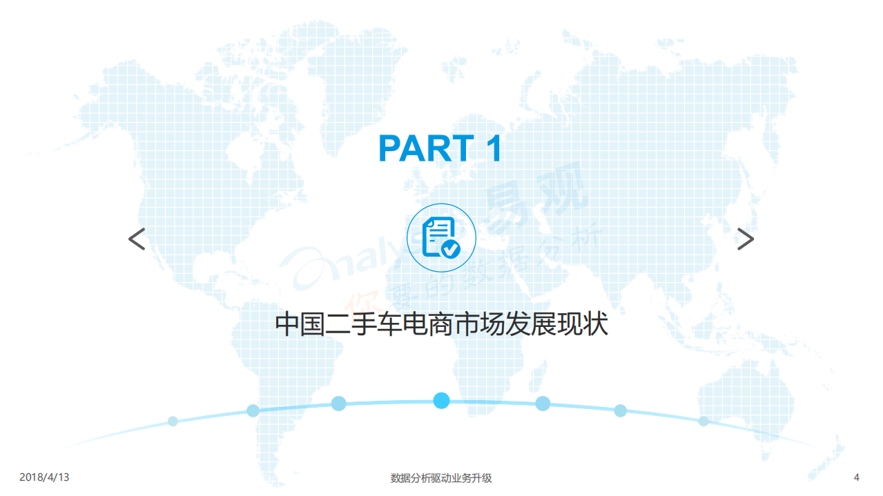 2018中国二手车电商年度综合分析.pdf 第4页