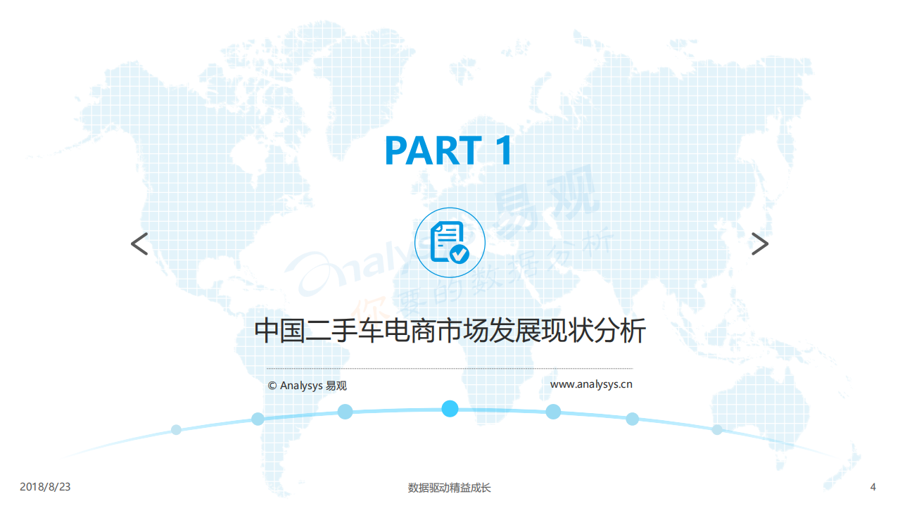 2018中国二手车电商数字用户白皮书.pdf 第4页