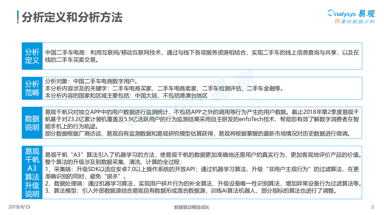 2018中国二手车电商数字用户白皮书.pdf 第2页