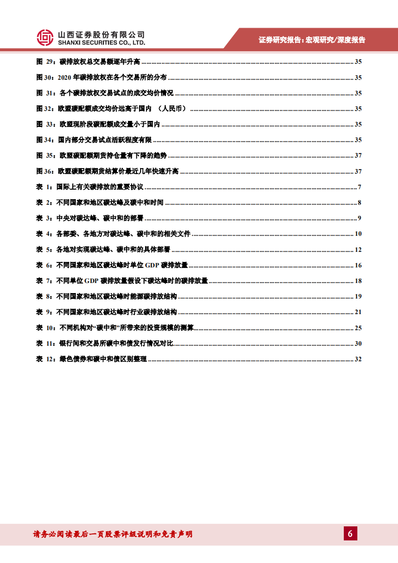 宏观视角下的碳中和：对经济和金融的影响-20210602.pdf 第6页