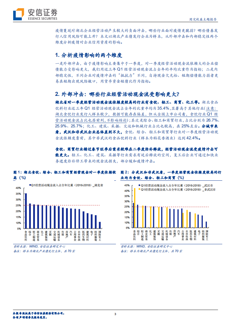 湖北信用债研究之二：湖北哪些信用债受疫情影响更大？.pdf 第3页