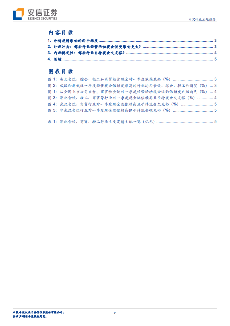 湖北信用债研究之二：湖北哪些信用债受疫情影响更大？.pdf 第2页
