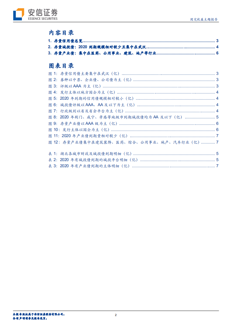 湖北信用债研究之一：湖北信用债全梳理.pdf 第2页