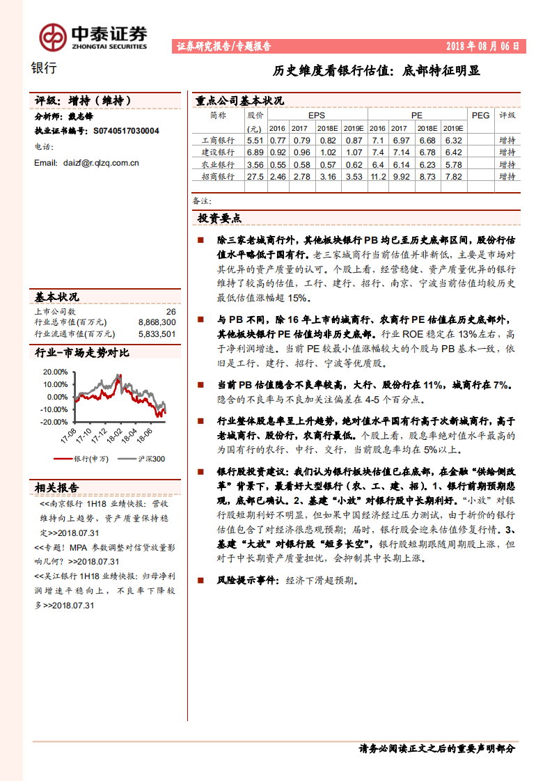 历史维度看银行估值：底部特征明显.pdf 第1页