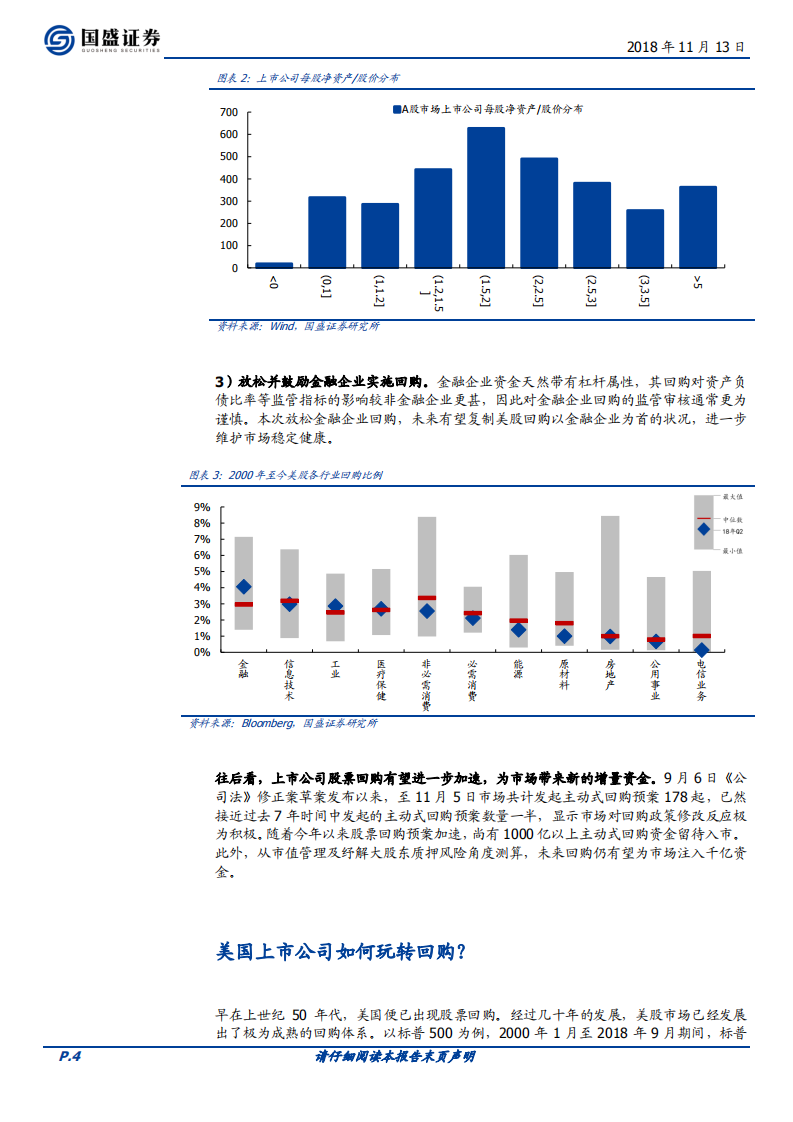 回购系列之三：股份回购配套制度又出现了什么变化？.pdf 第4页