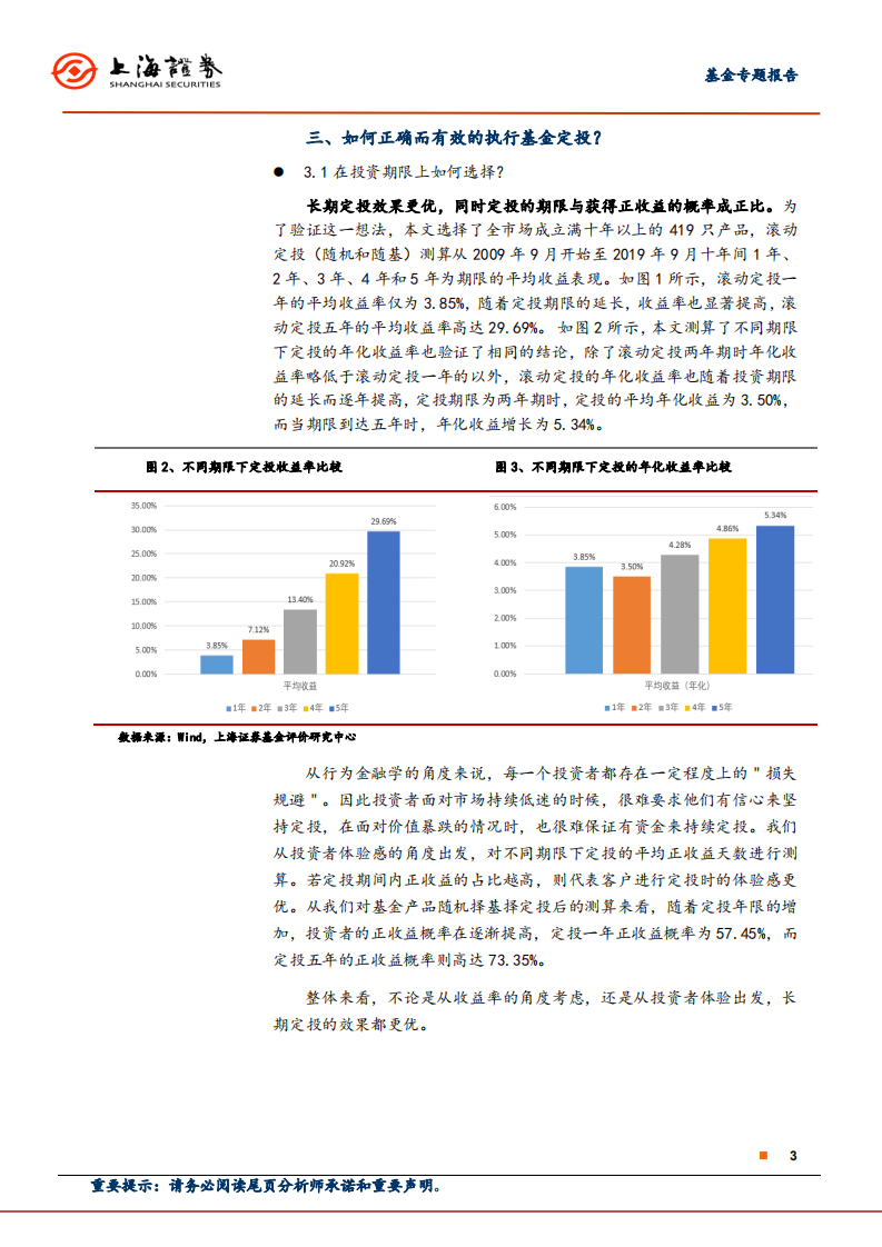 基金专题报告：当你准备定投时，你该思考什么？.pdf 第3页