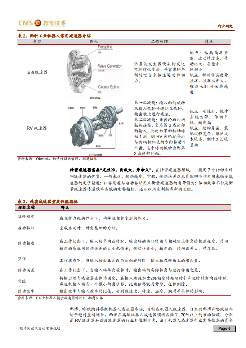 工业机器人专题系列之二：产业链&ldquo;顶端&rdquo;的核心零部件.pdf 第6页