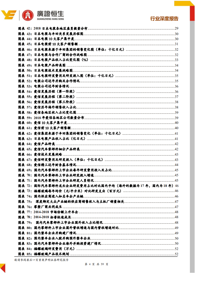 日本汽车零部件启示：三大因素-研发、合作和全球化推动电装和爱信成功发展至今.pdf 第4页
