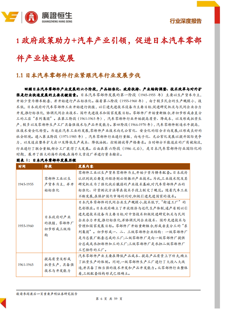 日本汽车零部件启示：三大因素-研发、合作和全球化推动电装和爱信成功发展至今.pdf 第6页
