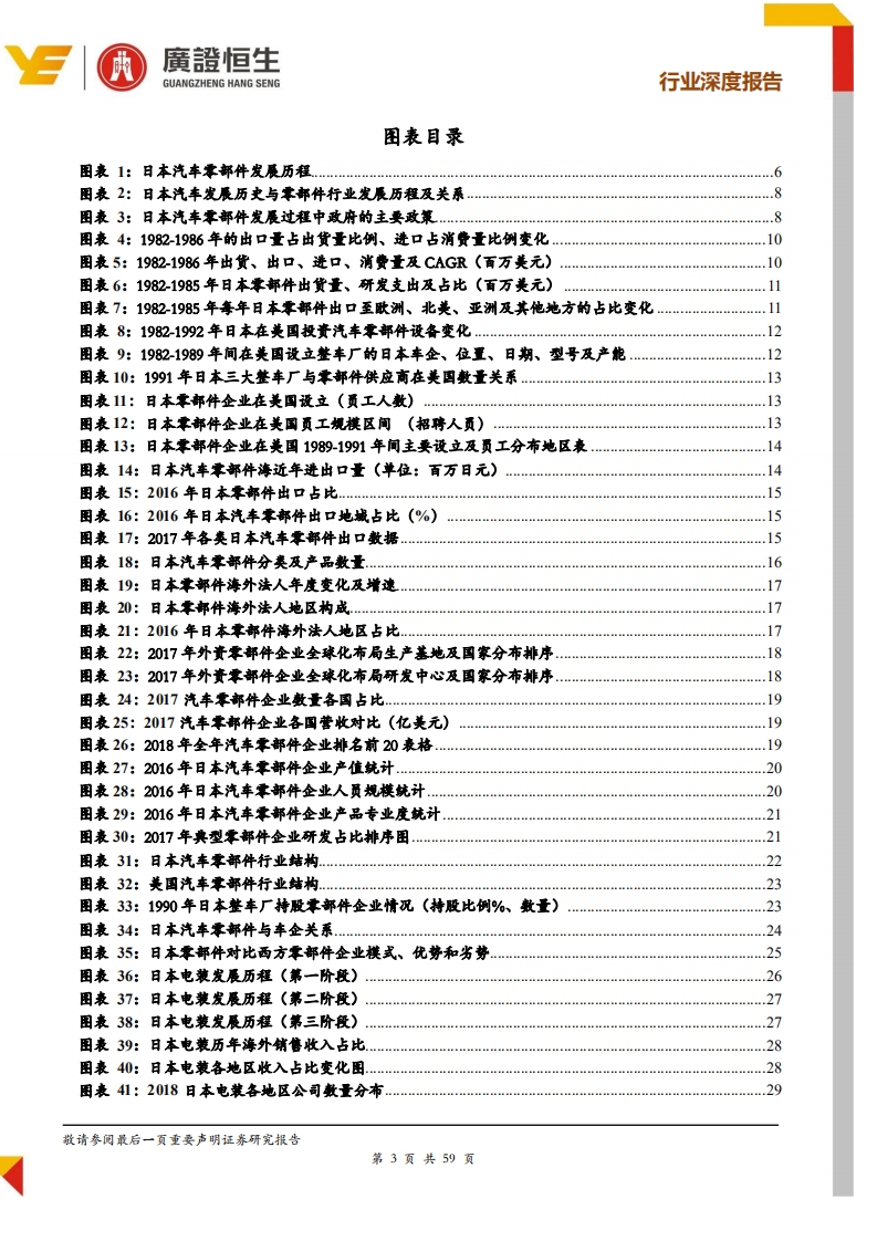 日本汽车零部件启示：三大因素-研发、合作和全球化推动电装和爱信成功发展至今.pdf 第3页